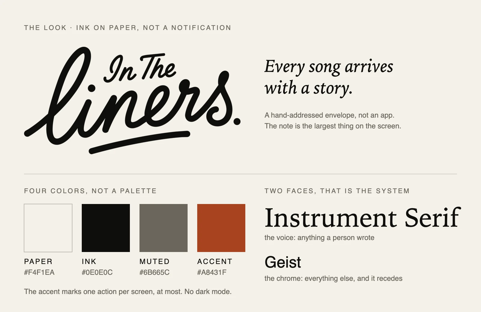 The In The Liners brand sheet: the script lockup, the four colors paper, ink, muted and accent, and the two typefaces Instrument Serif and Geist