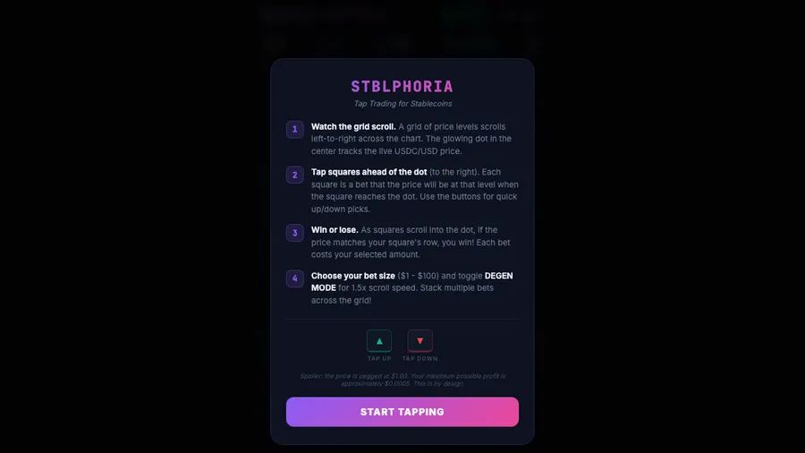 STBLphoria site