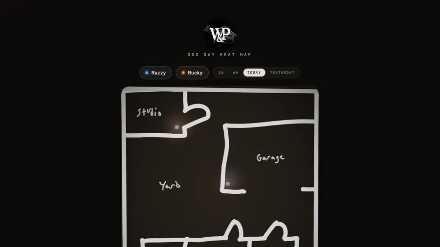 Wolf & Potato Tracker site